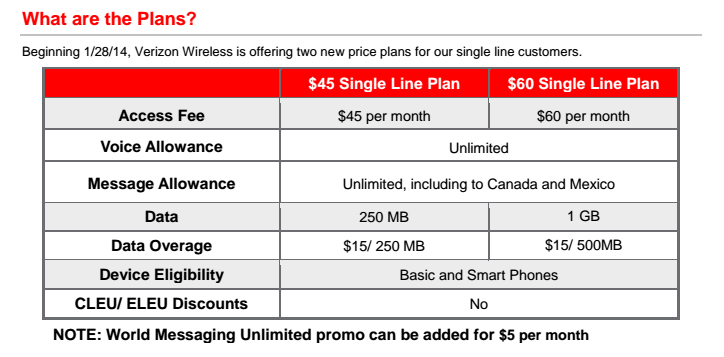 Verizon Launches Limited Time 45 Plan With Unlimited Talk Text And 