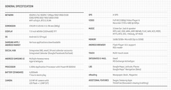 galaxy tab a specifications