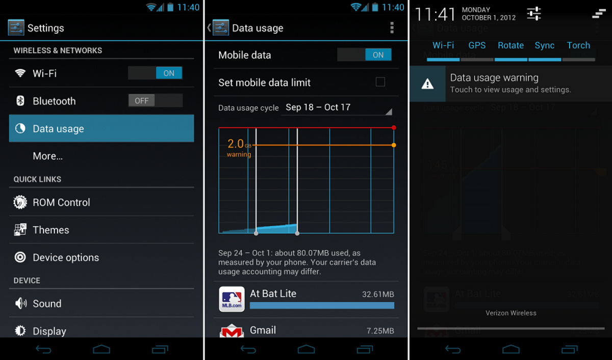 Usage. Data usage. Usage limit.