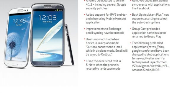 note 2 features