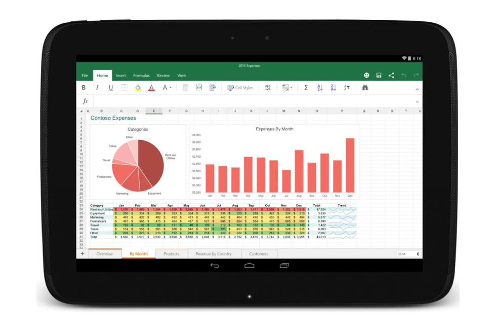 Microsoft Office for Android Tablets Leaves Preview - Word, PowerPoint,  Excel Apps All Available