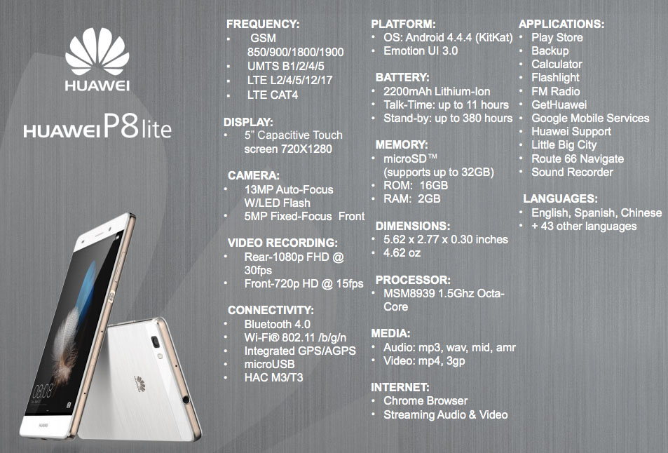 Official specifications sheet and pricing details of the Huawei