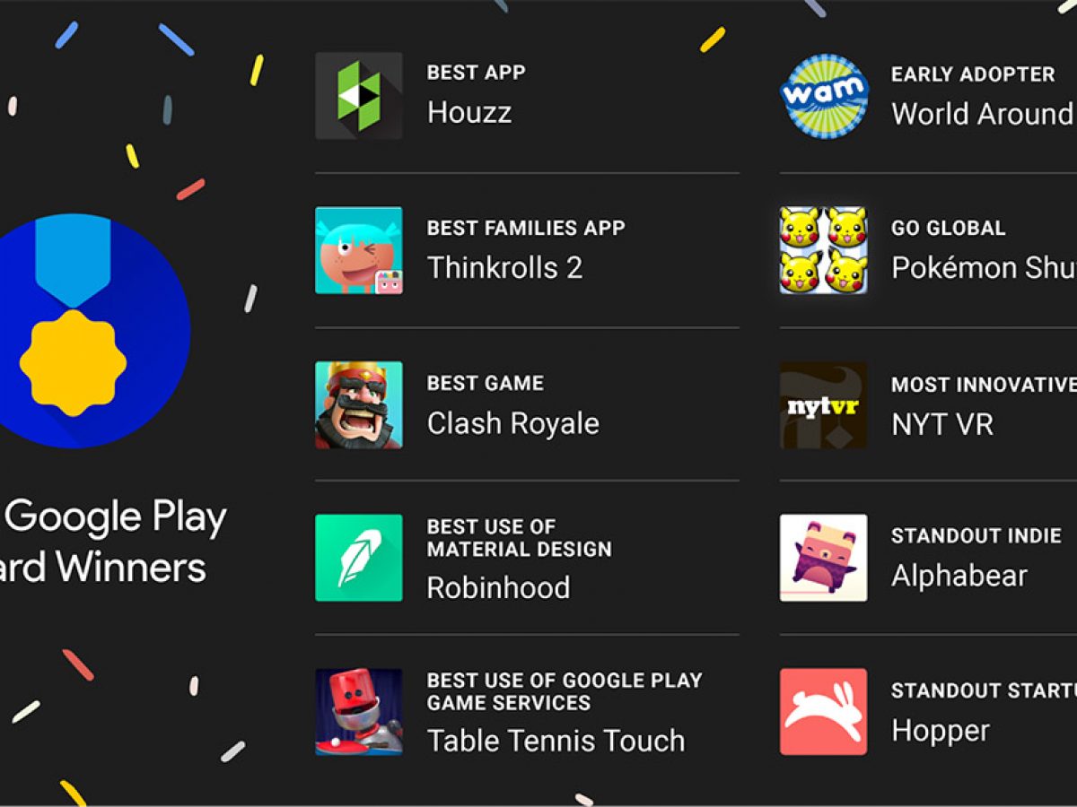 10 years of Google Play and our commitment to a thriving app