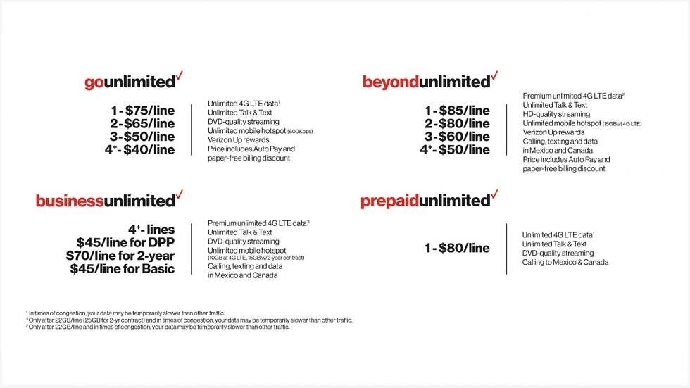 Verizon Introduces New Unlimited Plans Will Throttle Their Video And 