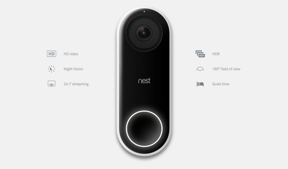 download nest doorbell