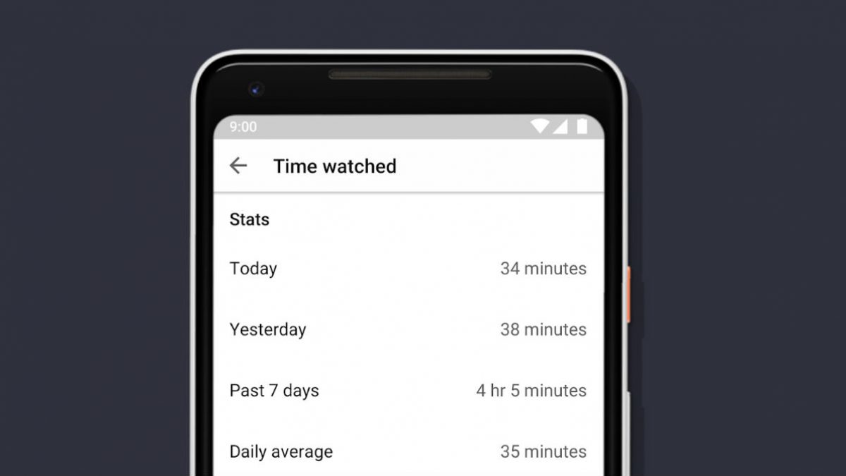 YouTube Can Now Tell You Exactly How Much Time You Spend Watching