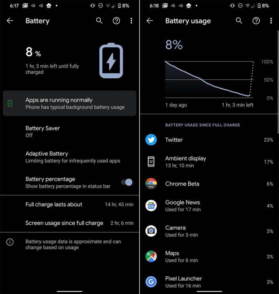 Pixel 4 Battery Life...