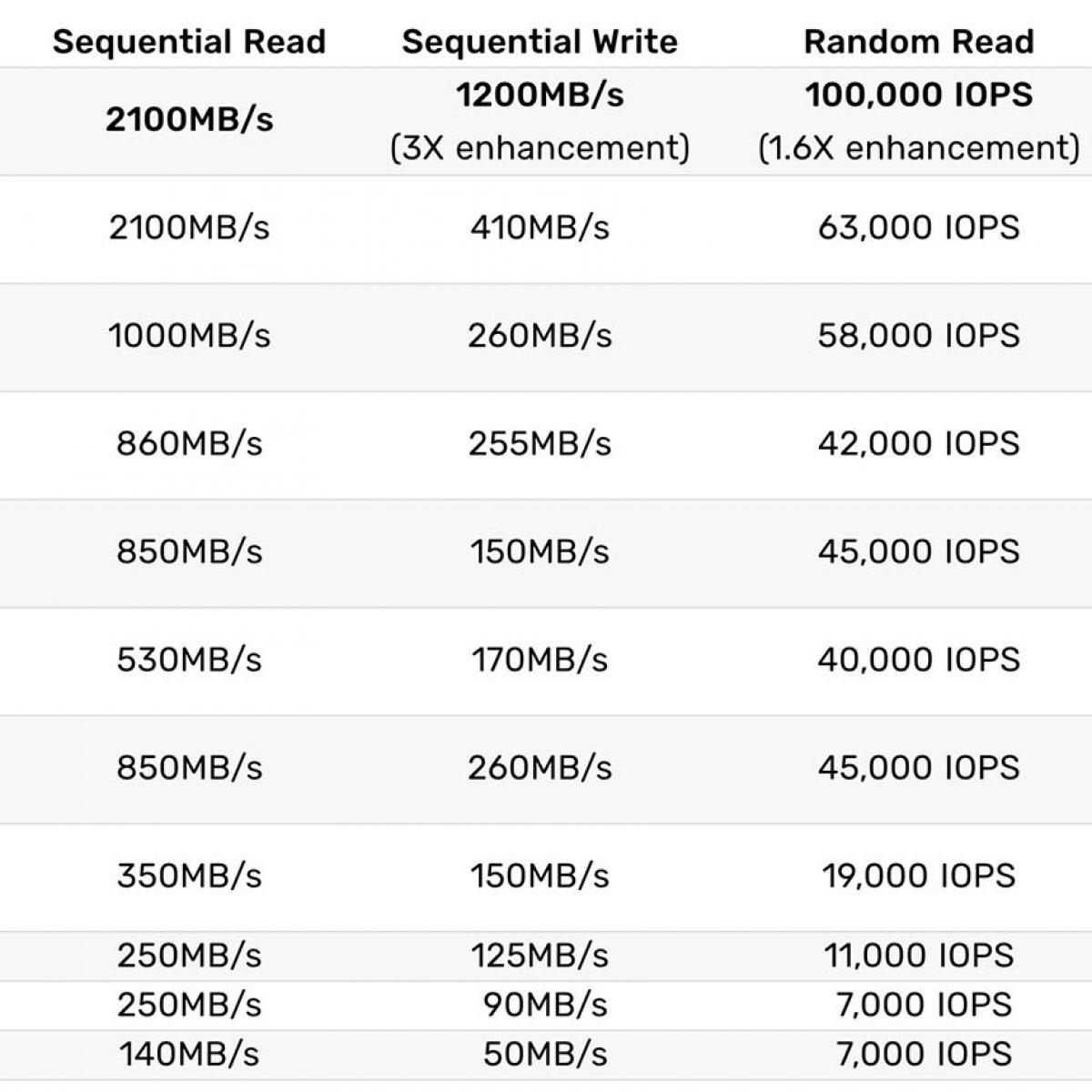 lpddr5-and-sd-express-next-gen-memory-explained-47-off