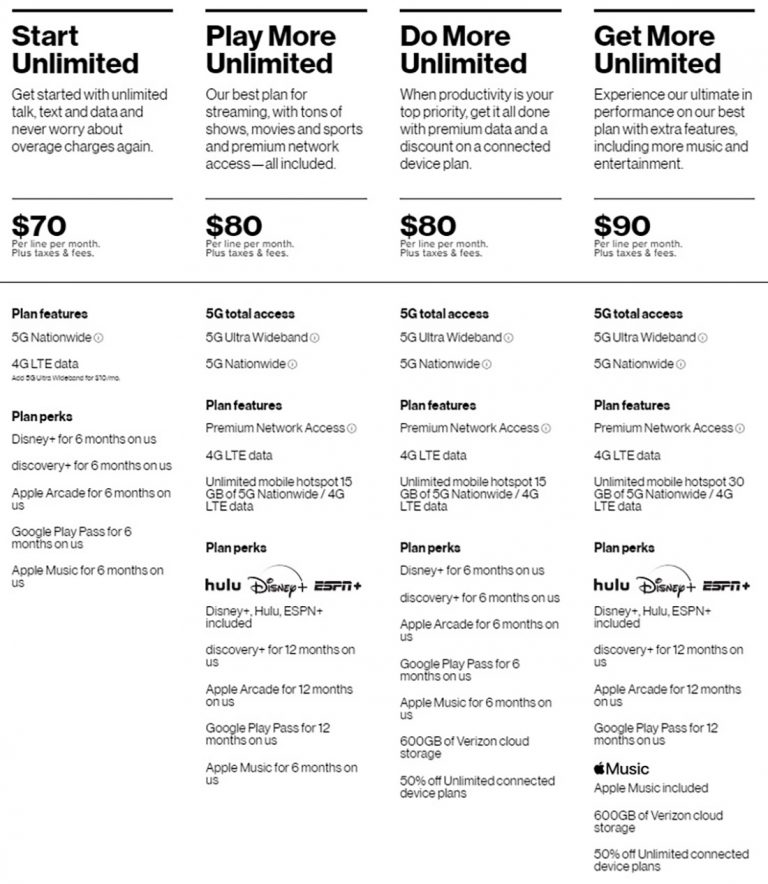 i-changed-verizon-unlimited-plans-for-the-freebies