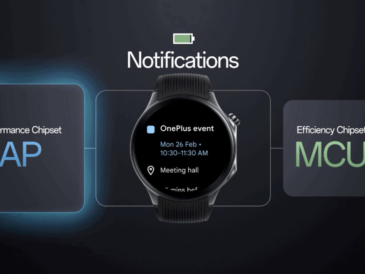 Task manager 2024 wear os