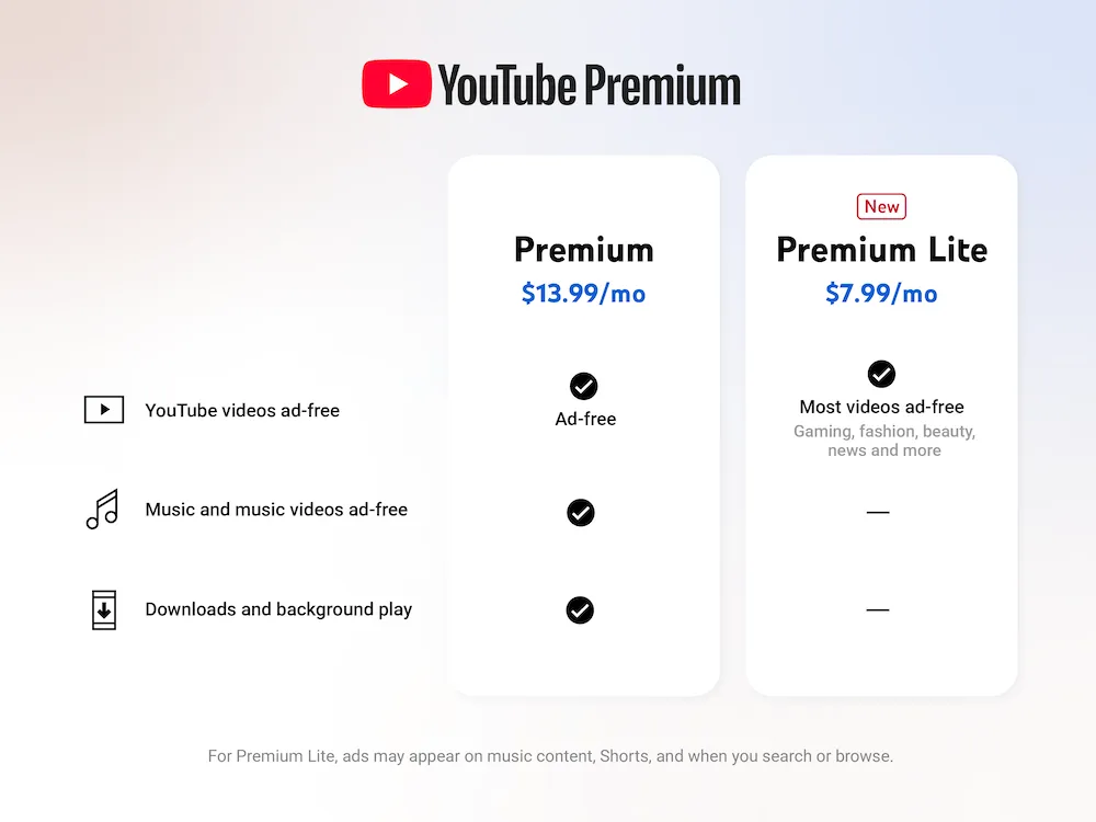 اکنون YouTube Premium Lite وجود دارد